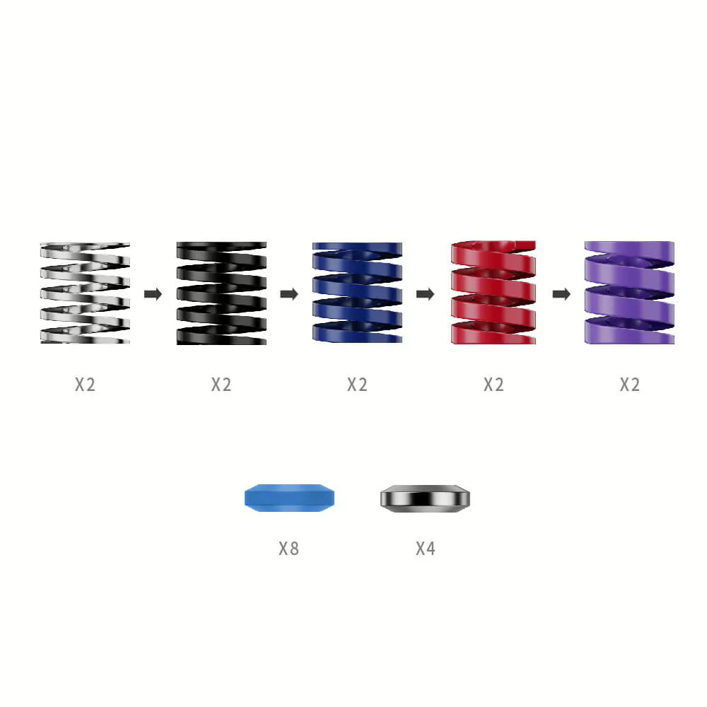 MOZA Racing CRP2 Performance Kit springs and damping blocks for adjustable brake pedal feel