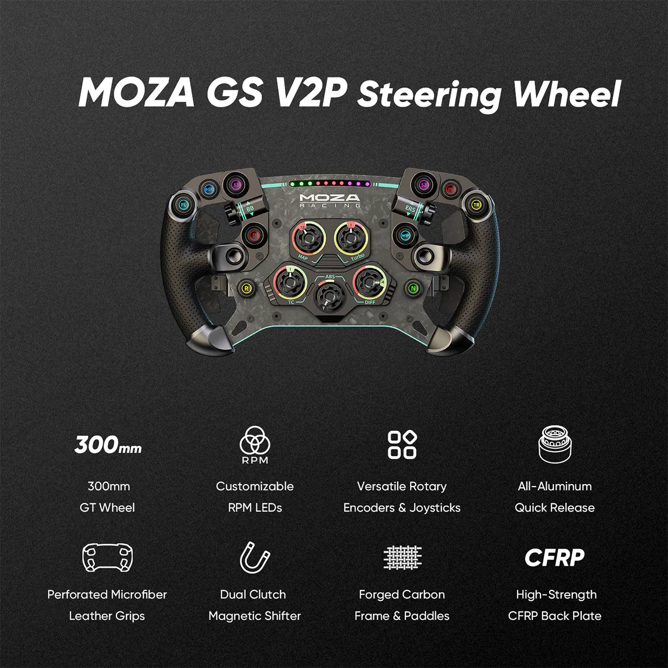 Moza Racing GS V2P steering wheel with key features overview
