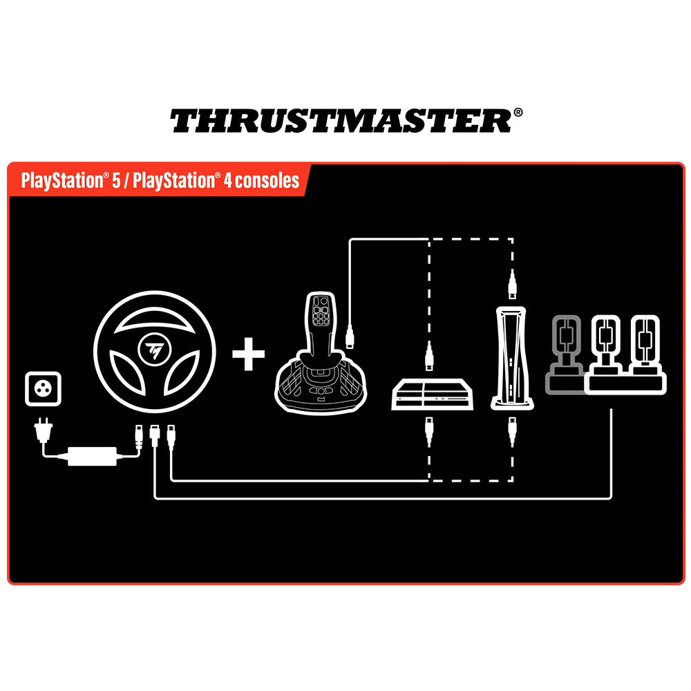 Aansluitschema Thrustmaster T128 SimTask Farming Pack op PlayStation 5