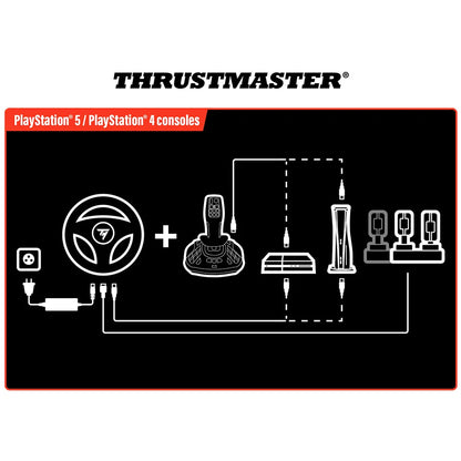 Aansluitschema Thrustmaster T128 SimTask Farming Pack op PlayStation 5