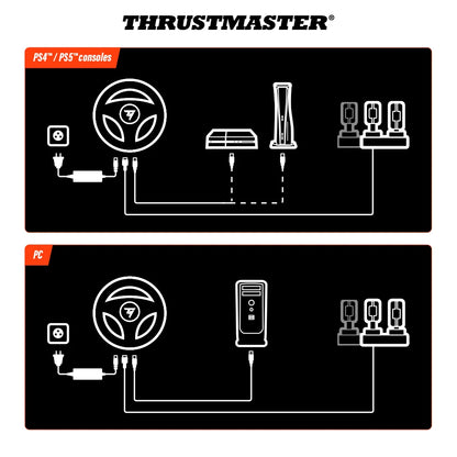 Aansluitschema voor de Thrustmaster T248R Shifter Pack op PS5 PS4 en PC