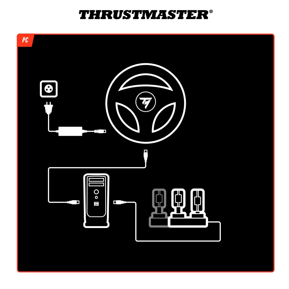 Aansluitschema van de Thrustmaster T818 Black Edition voor PC en pedalen